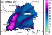 Nied_SWD_Modell Nied_SWD_Modell