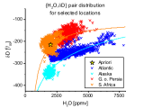 Diagramm_Wasser_kl Diagramm_Wasser_kl