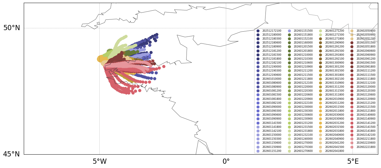 Radiosonde data from KITcube