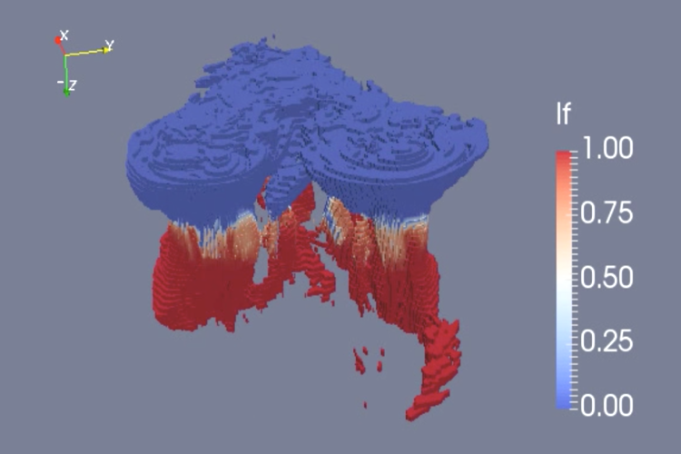 Wolke_Simulation