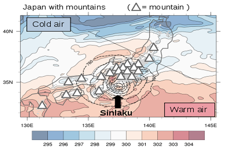 Umwandlung Wirbelstürme-Potentielle Temperatur