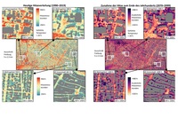 KI-Modell Hitzebelastung Staedte
