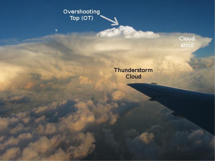 Overshooting Top