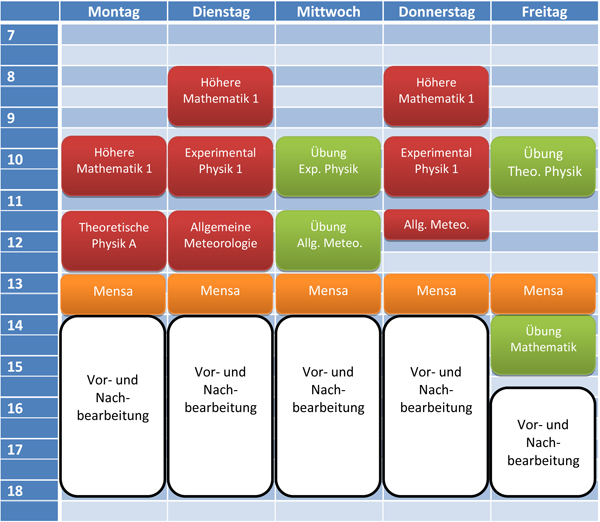 Studnenplan