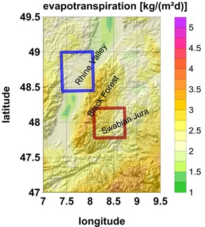 evapotranspiration