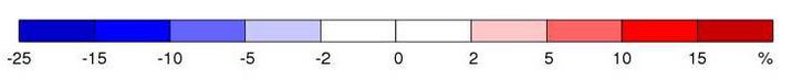 prec-10y-change-scale