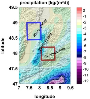 prec-distribution