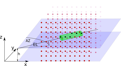 Lidar Simulator